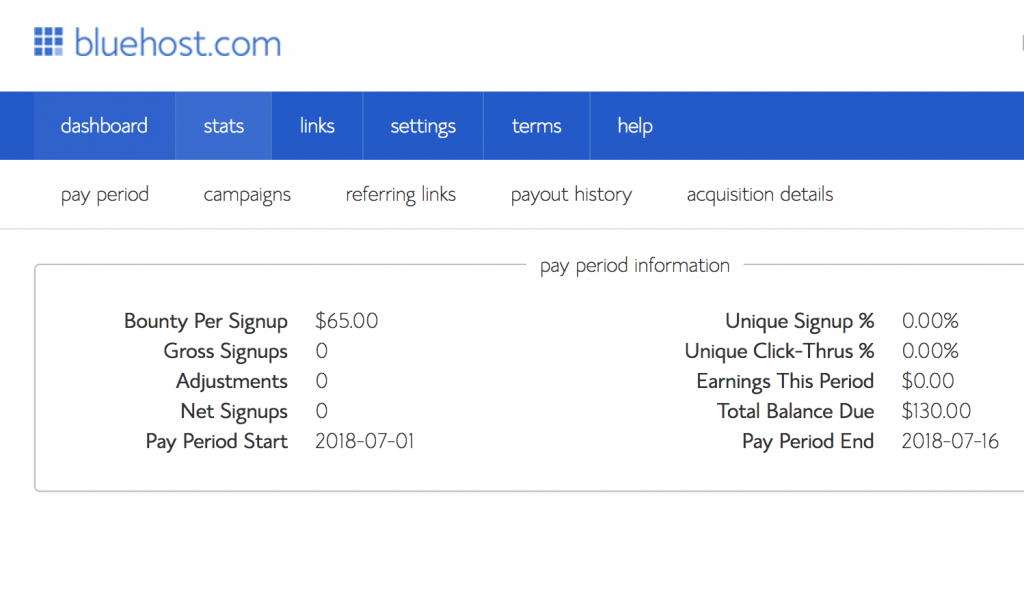 Bluehost Affiliate earnings for the quarter